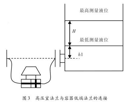 差压冈本软件下载入口