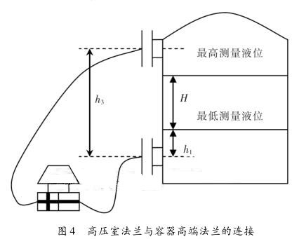 差压冈本软件下载入口