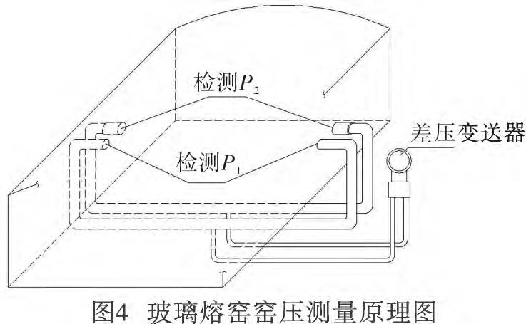 差压冈本软件下载入口公式