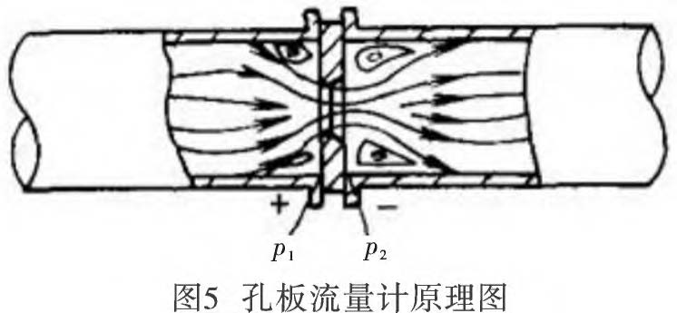 差压冈本软件下载入口公式
