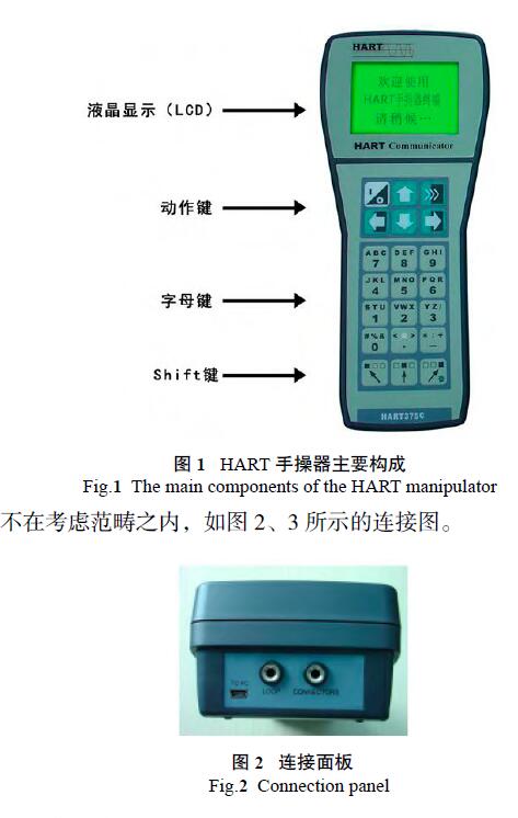 HART调试差压冈本软件下载入口