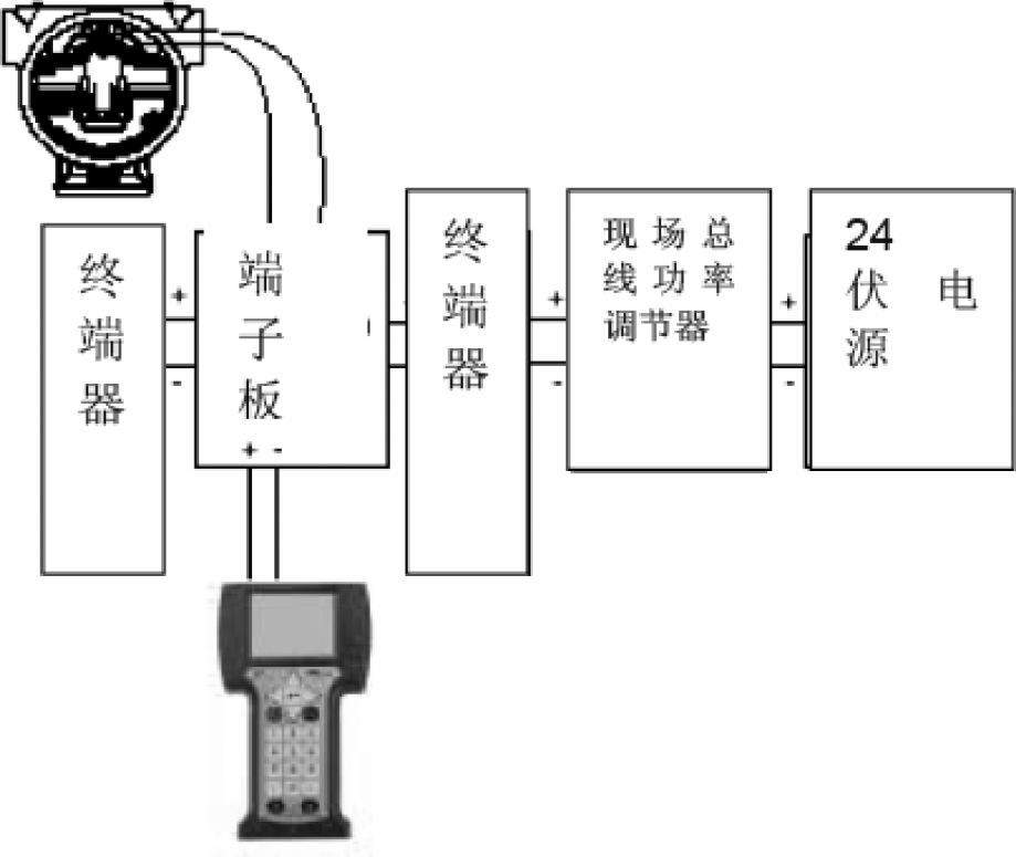 智能压力冈本软件下载入口校验