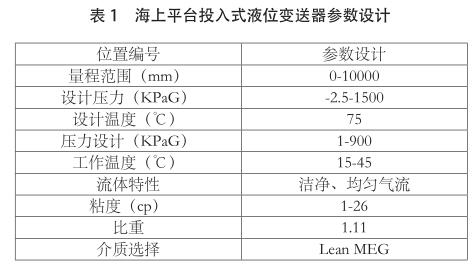 海上平台投入式液位冈本软件下载入口参数设计