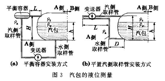 差压液位冈本软件下载入口