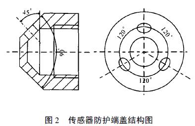 扩散硅投入式液位冈本软件下载入口