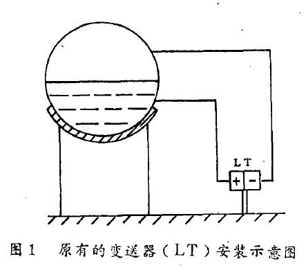 差压液位冈本软件下载入口