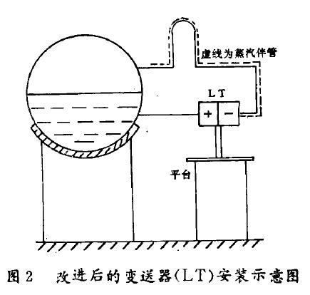 差压冈本软件下载入口