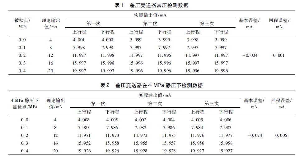 差压冈本软件下载入口