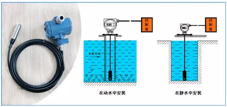 投入式液位冈本软件下载入口